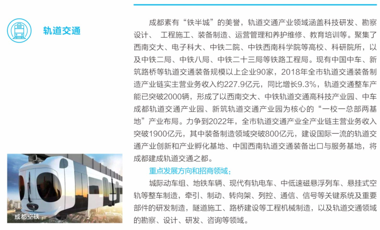 成都先進制造業(yè)10大領(lǐng)域介紹