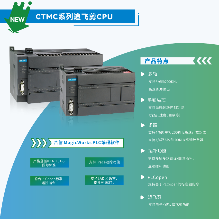 1648184894963485XwSM.png 916c9c48194525b02eabc0a852047a86.png